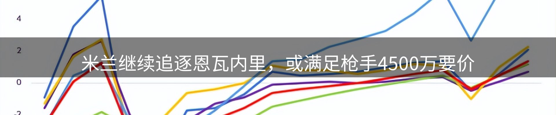 平台资讯